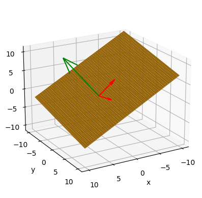 ../../_images/ef6bb05a5f26200761887b22b6bdb2c4525f6a2d8df0302dab4dbd3614f89b20.png